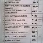 lotteria giovedì