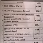lotteria mercoledì